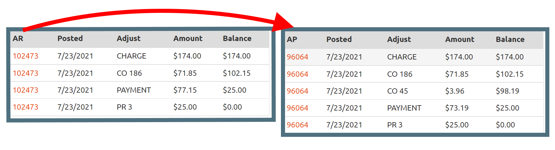 Claim pricing screen