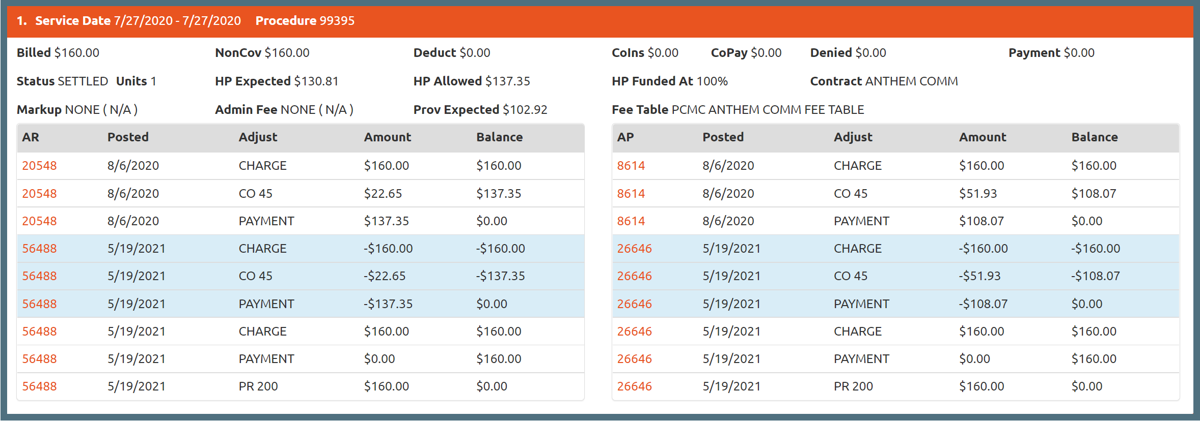 Payor reversal handling